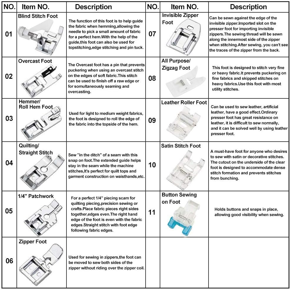 11-delige naaivoetenset - Wand - Textile Sewing Machines recensie en prijs