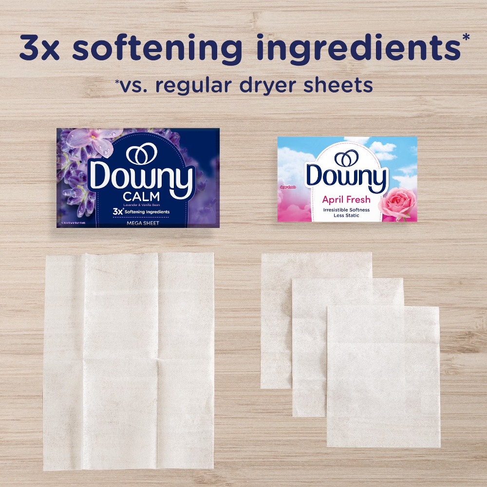 Droogbladen Wasverzachter Kalm - Fabric Softener Sheet recensie en prijs